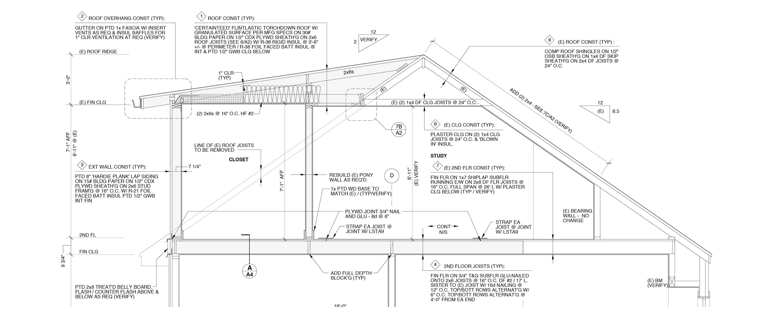 Construction C1